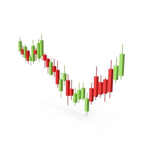 indices